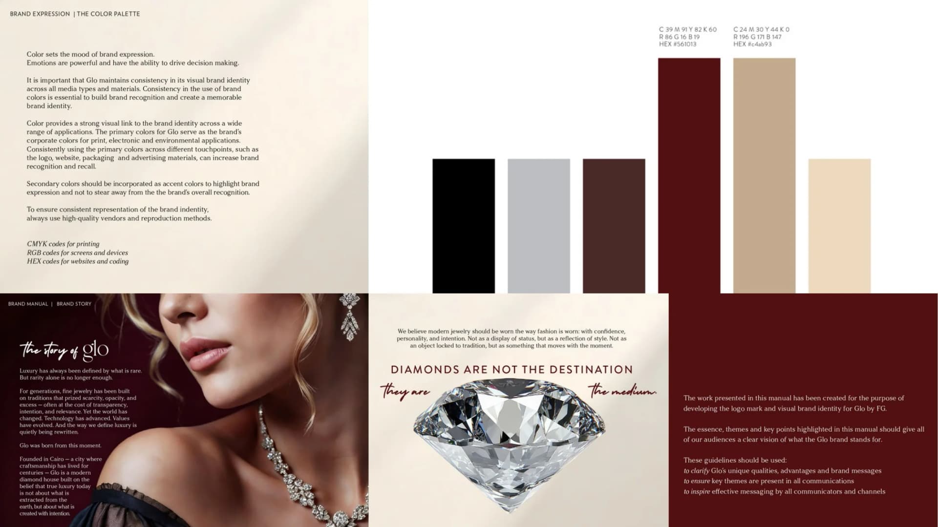 Glo by FG — portfolio work from the FMG Company Profile
